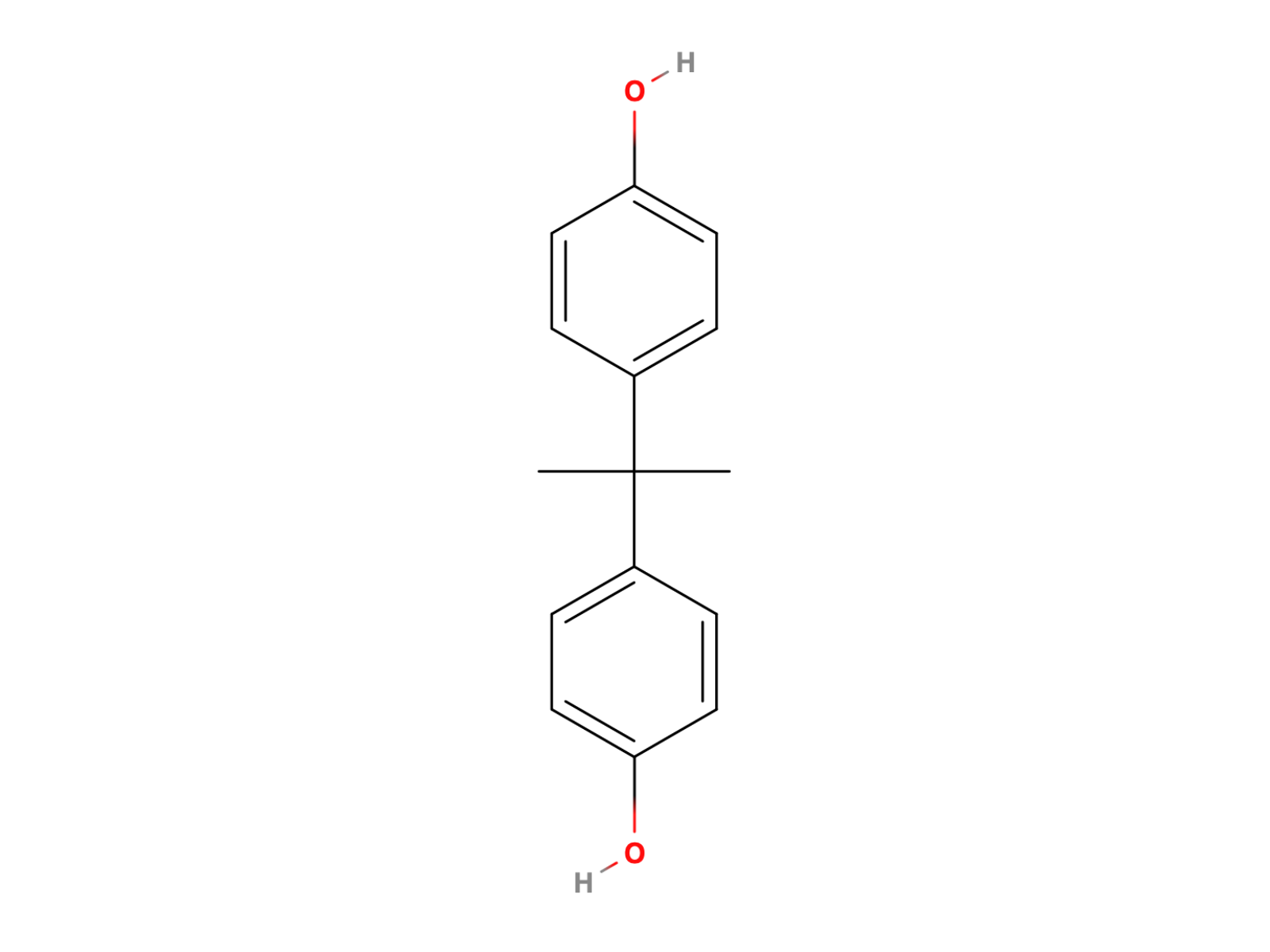 Bisphenol A (BPA)